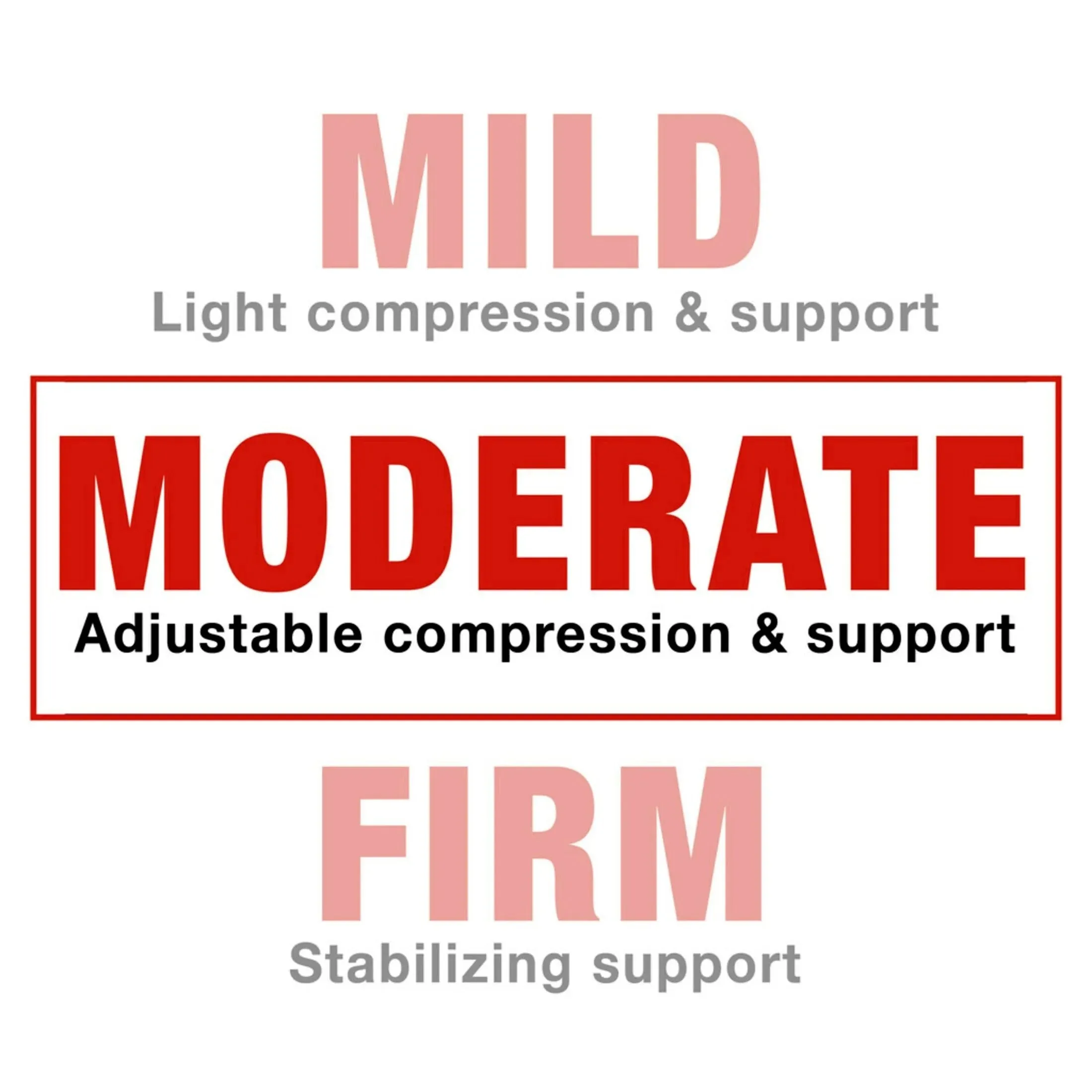 Ace Adjustable Compression Wrist Support